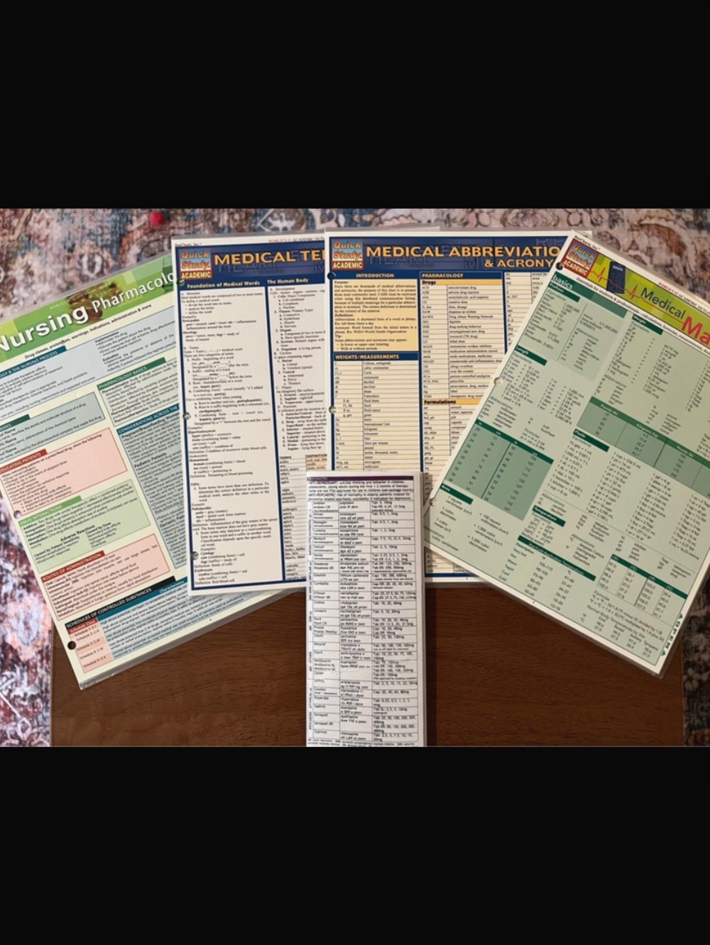 Nursing & Medical Study Guide Bundle - Pharmacology, Medical Math + More